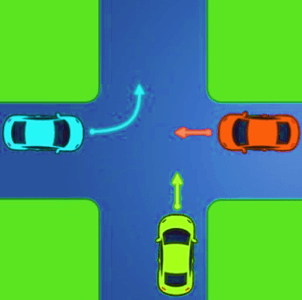 سوالات ۴ راه ها