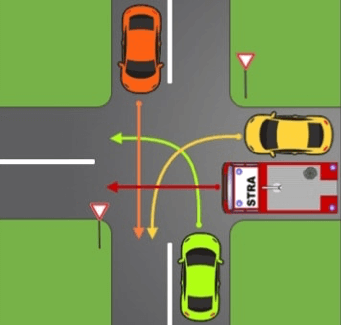 سوالات از بخش چهار راه ها